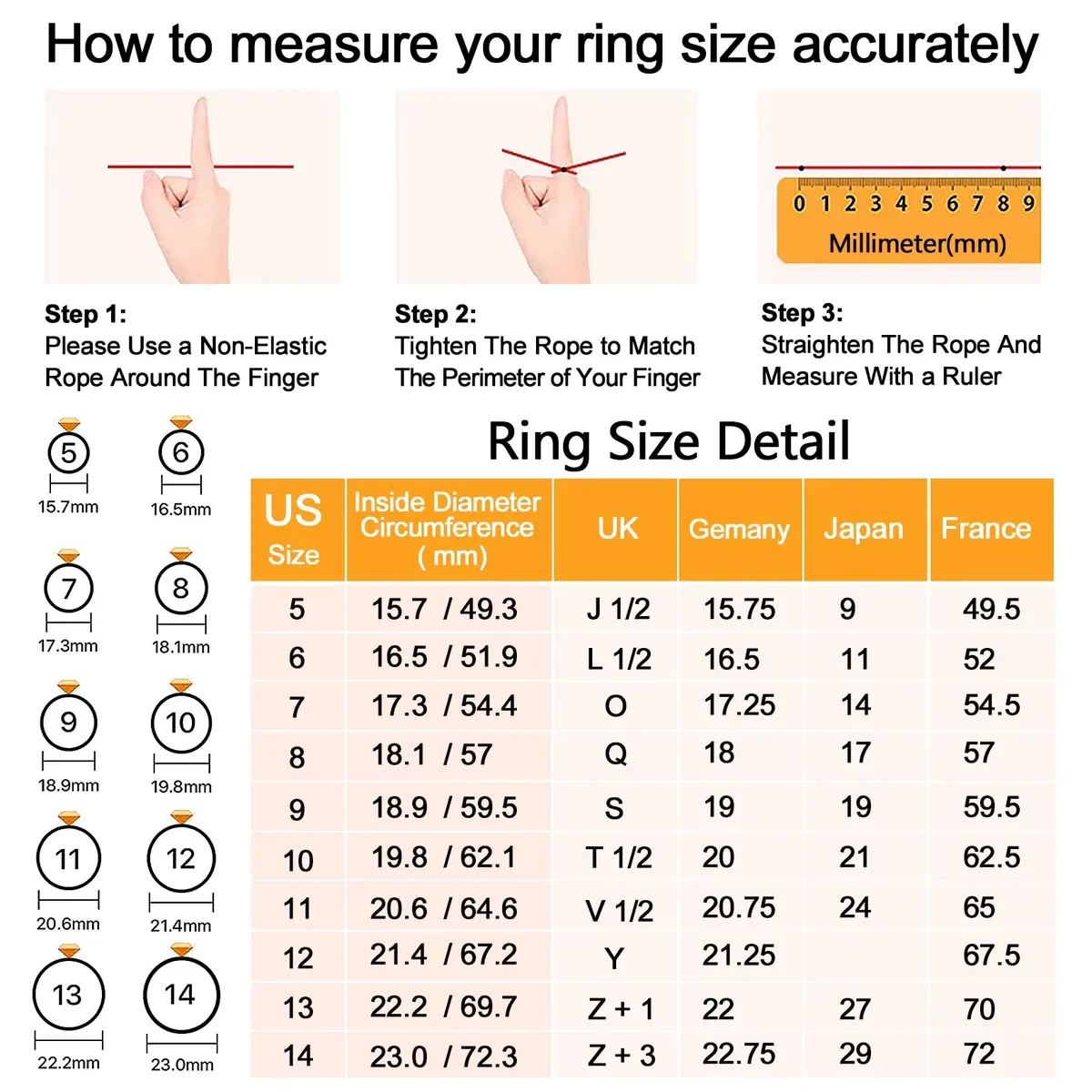 How to measure your ring size, with a US, UK, Germany, Japan and France size chart